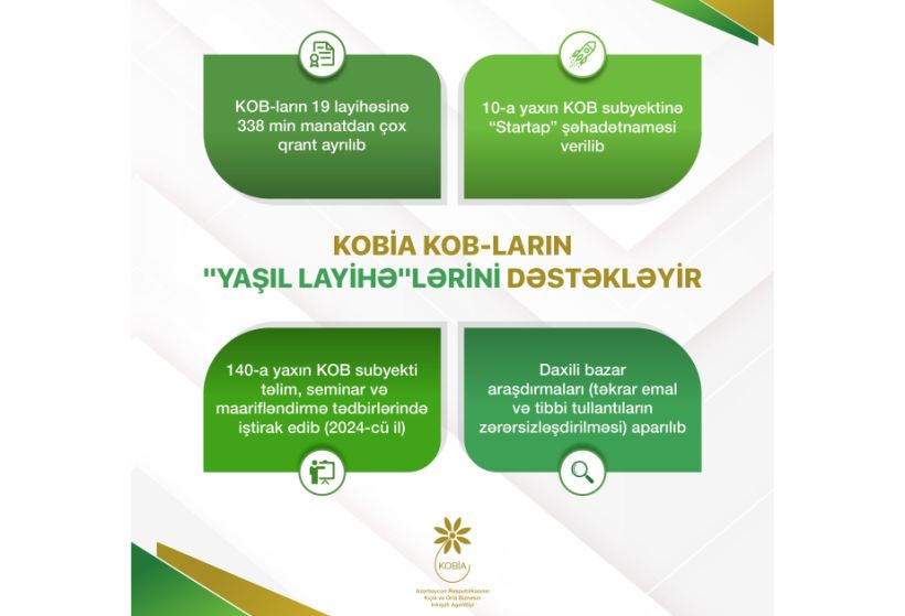 Sahibkarların “yaşıl layihə”ləri KOBİA tərəfindən dəstəklənir